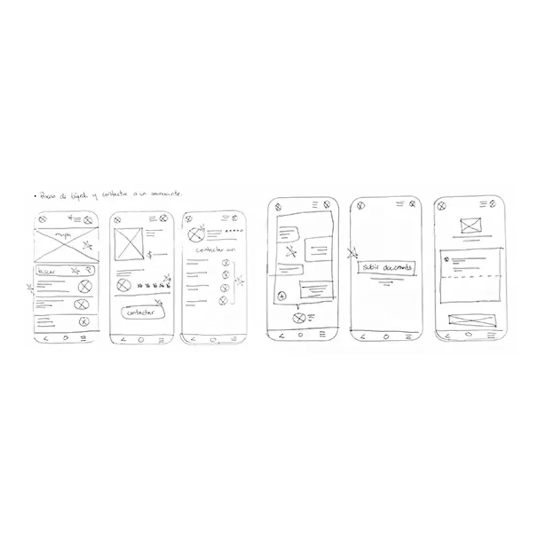 rentIT wireframes
